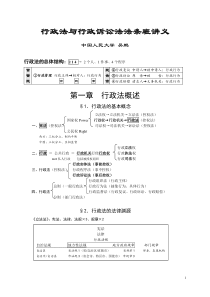 XXXX司考行政法-吴鹏新讲义