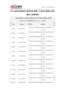 XXXX延安行政录用公务员和从优秀工人农民中录用公务员