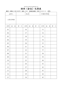 6.2-Z01-02-F2 培训会议记录表