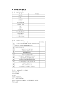 16 会议事务处理规定