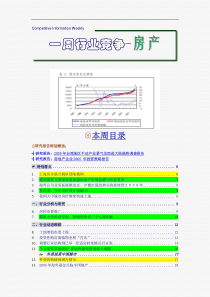 房地产一周行业竞争动态(1)