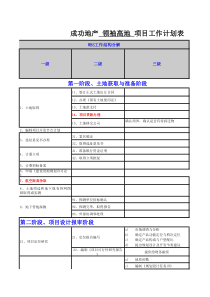 幼儿园工作指南手册（DOC32页）