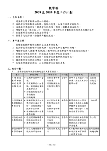 工作计划-o