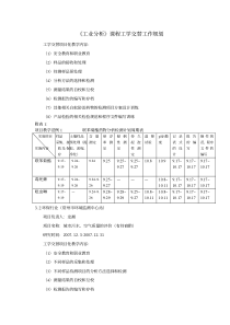 工业分析课程工学交替工作规划