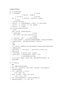 《行政法学》笔记