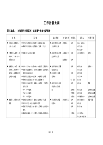 工作计划大纲