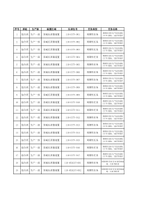 工作计划导入模板(综合班)