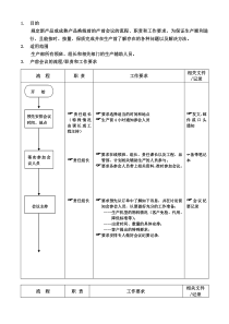 ISO2000(0003)-产前会议工作流程