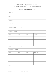 IT项目管理-1.16附表二：会议纪要签收单统计表