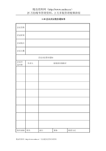 IT项目管理-1.18会议决议落实通知单