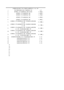 招募组龙舟赛工作计划和完成情况