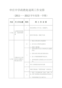 政教处团委会分周工作计划