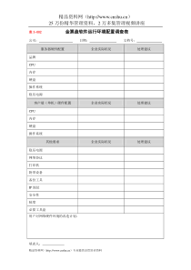 3-002金算盘软件运行环境配置调查表