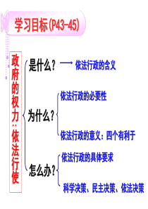 依法行政、监督