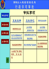 入境检验检疫局行政许可审批