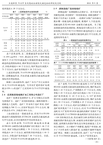 XXXX年9月长沙会议251-360