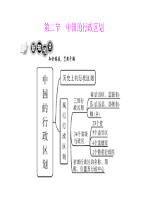 八年级上册 第一章 第二节 中国的行政区划 [配套课件]