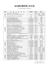 站北新区第四周工作计划