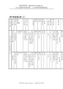 房地产信息登记表