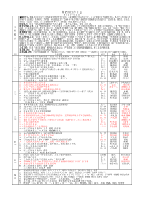 第四周工作计划