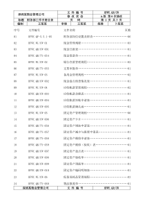 财务部工作手册3