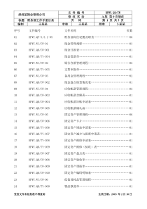 461人体对外界环境的感知