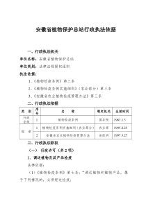 关于报送行政执法依据梳理结果的函