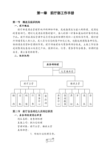 酒店工作手册-前厅部工作手册new