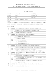 房地产公司总经理办主任