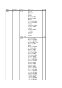 北京行政区域划分02