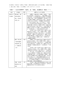 原文请参见行政罚法中裁罚性之不利处分的概念意涵...