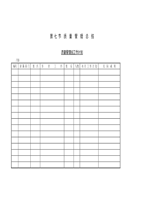 质量管理组工作计划