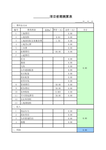 房地产前期测算表