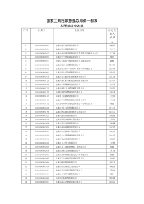 国家工商行政管理总局统一制发