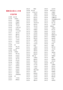 国家最新县及县以上行政区划代码