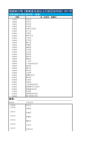 上海石化视频会议系统的建设与应用