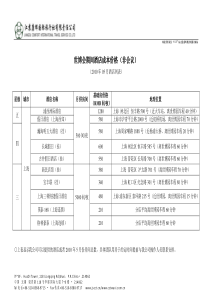 世博会期间酒店成本价格非会议