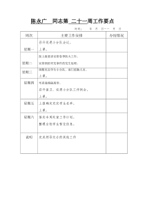 陈永广第二周工作计划