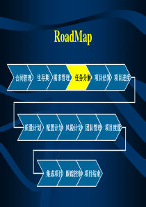 项目计划之范围计划(工作分解结构-进度计划)