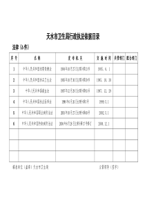 天水市卫生局行政执法依据目录