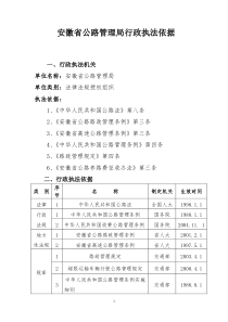 安徽省公路管理局行政执法依据