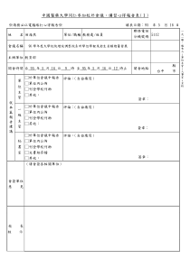 中国医药大学同仁参加校外会议