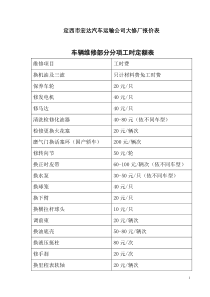 定西市市直行政事业单位