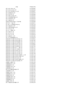 学校标识码和行政区划代码(1)