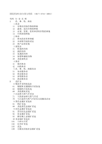 工商行政营业执照登记行业代码