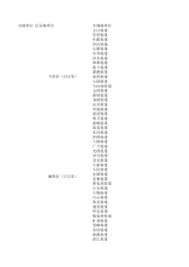 广东省各级行政单位划分(细至乡镇)