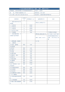 广东省行政事业性收费许可证(副本)