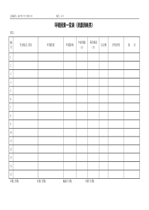 QR-PNJ-721-HJ01-02资源消耗类环境因素一览表