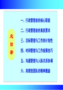 某公司行政总务管理培训教程