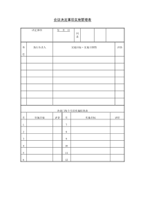 会议决定事项实施管理表